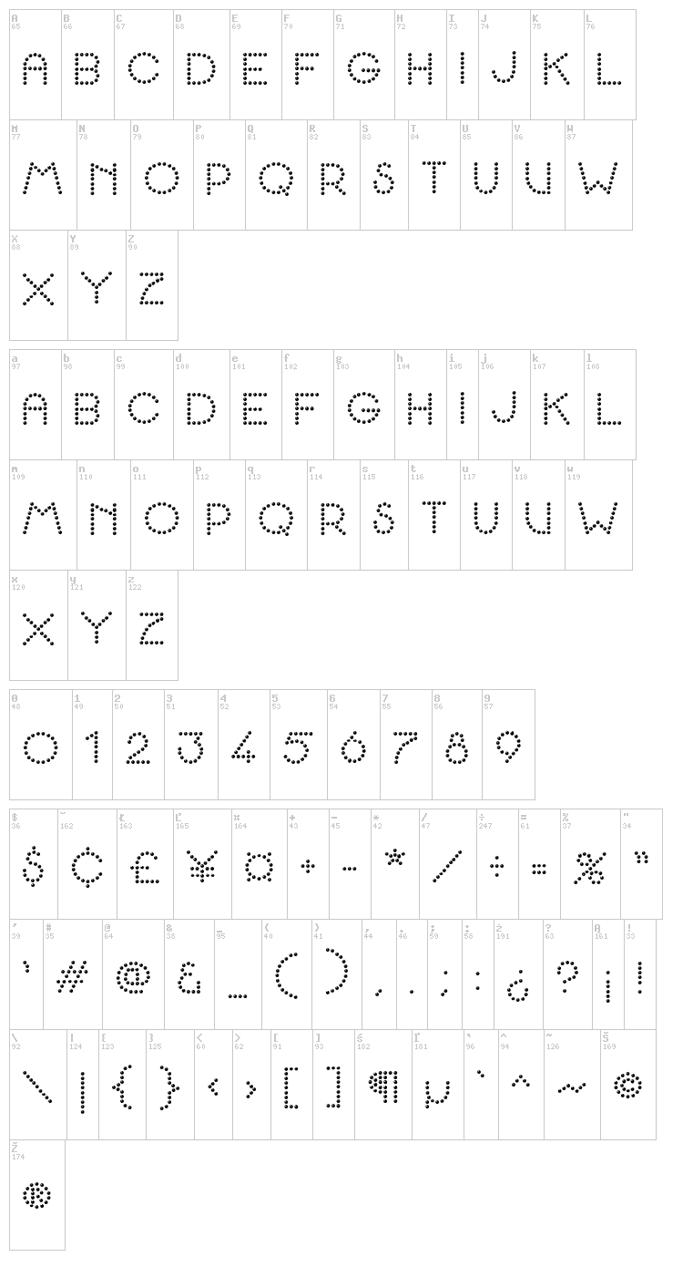 K22 Spotty Face font map